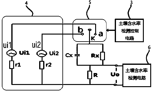 Method and device for detecting moisture content and electric conductivity of soil