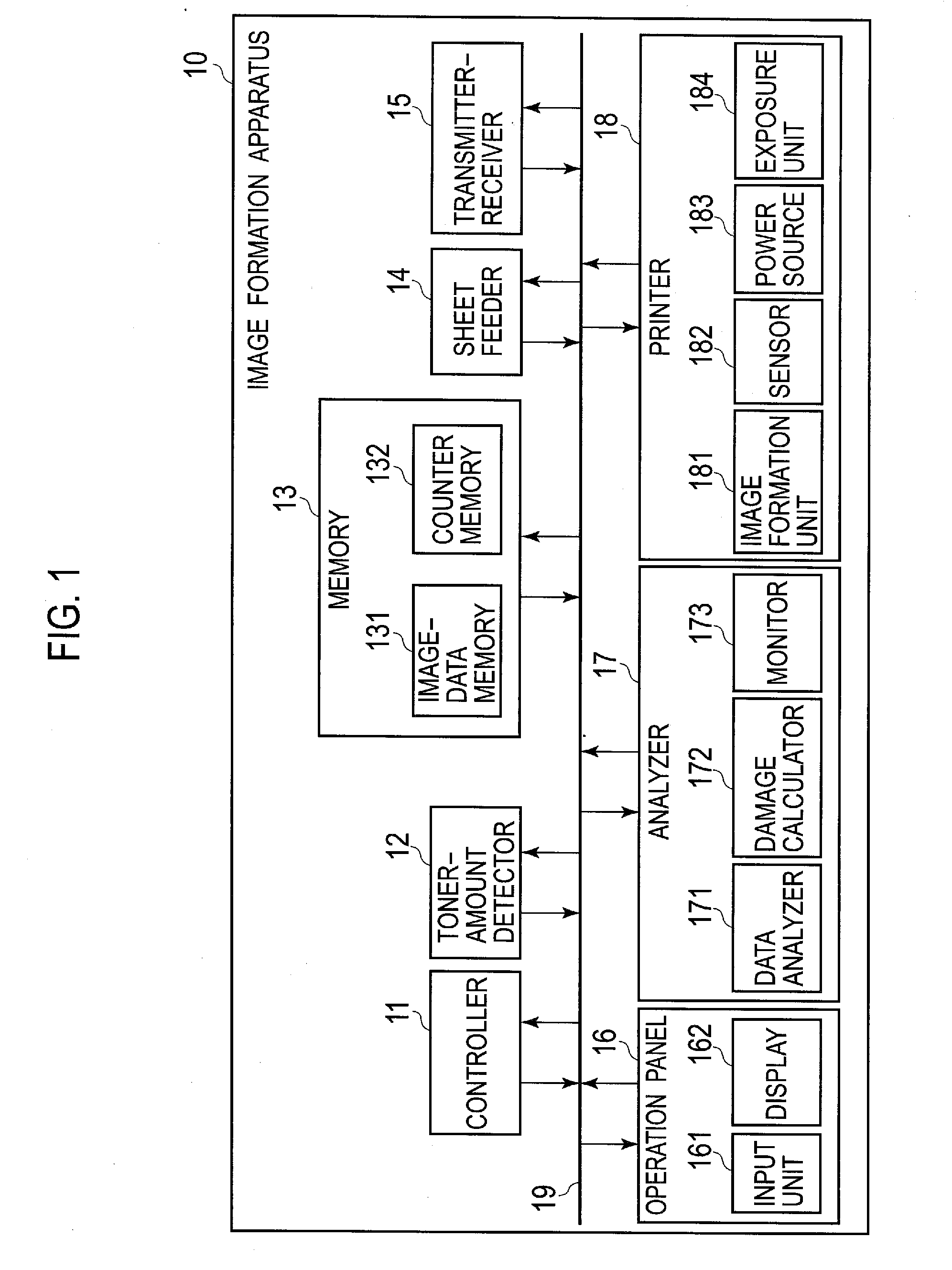 Image formation apparatus