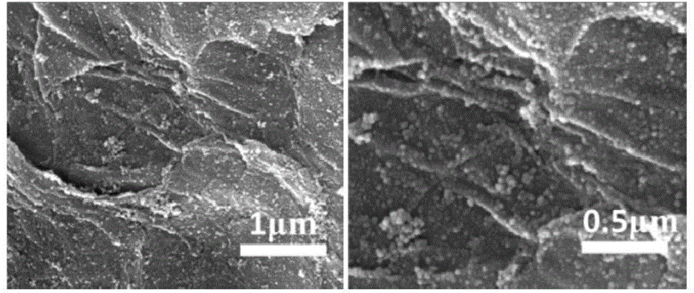 Preparation method of pucherite/graphene compound photo-catalyst with controllable particle size