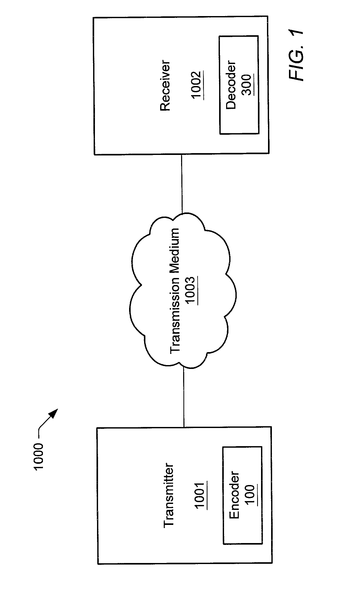 System and method for verifying error detection/correction logic