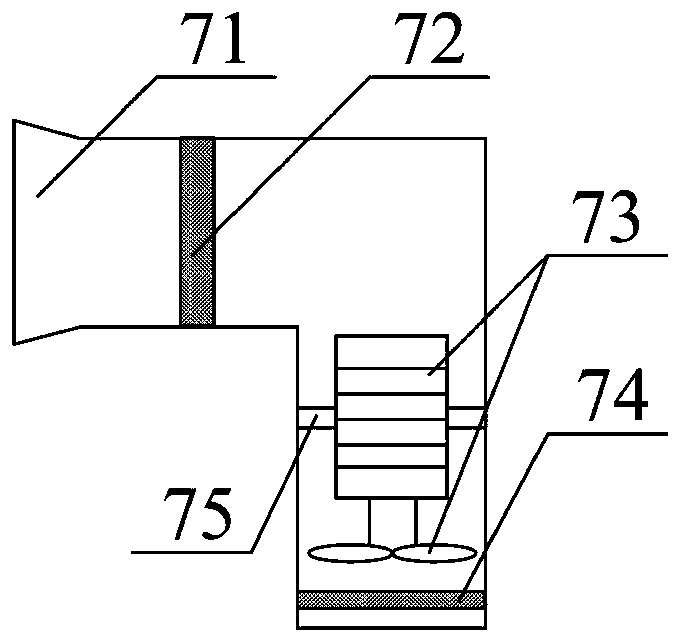 An agricultural incinerator