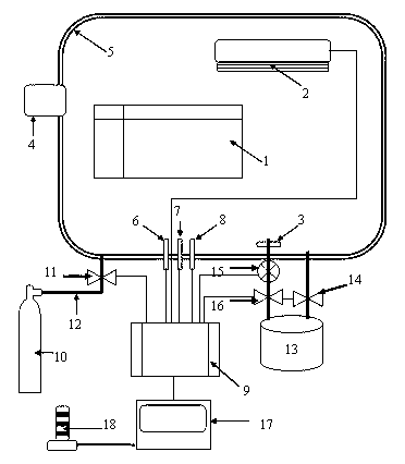 Selective laser melting (SLM) atmosphere protection system