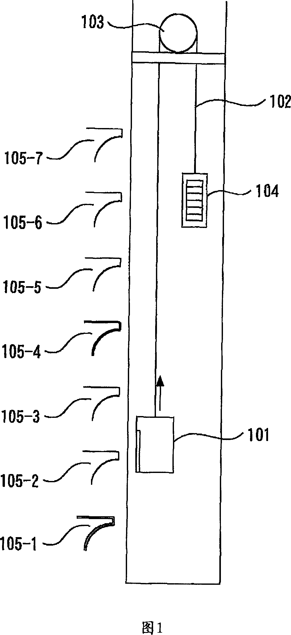 Earthquake controlled operation system for elevator