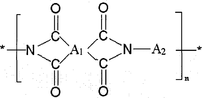 Polyimide porous membrane and preparation method and lithium ion battery thereof