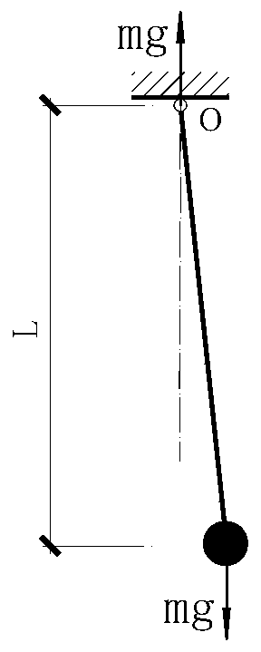 Device capable of randomly adjusting horizontal rigidity and adapting to wind resistance and shock insulation