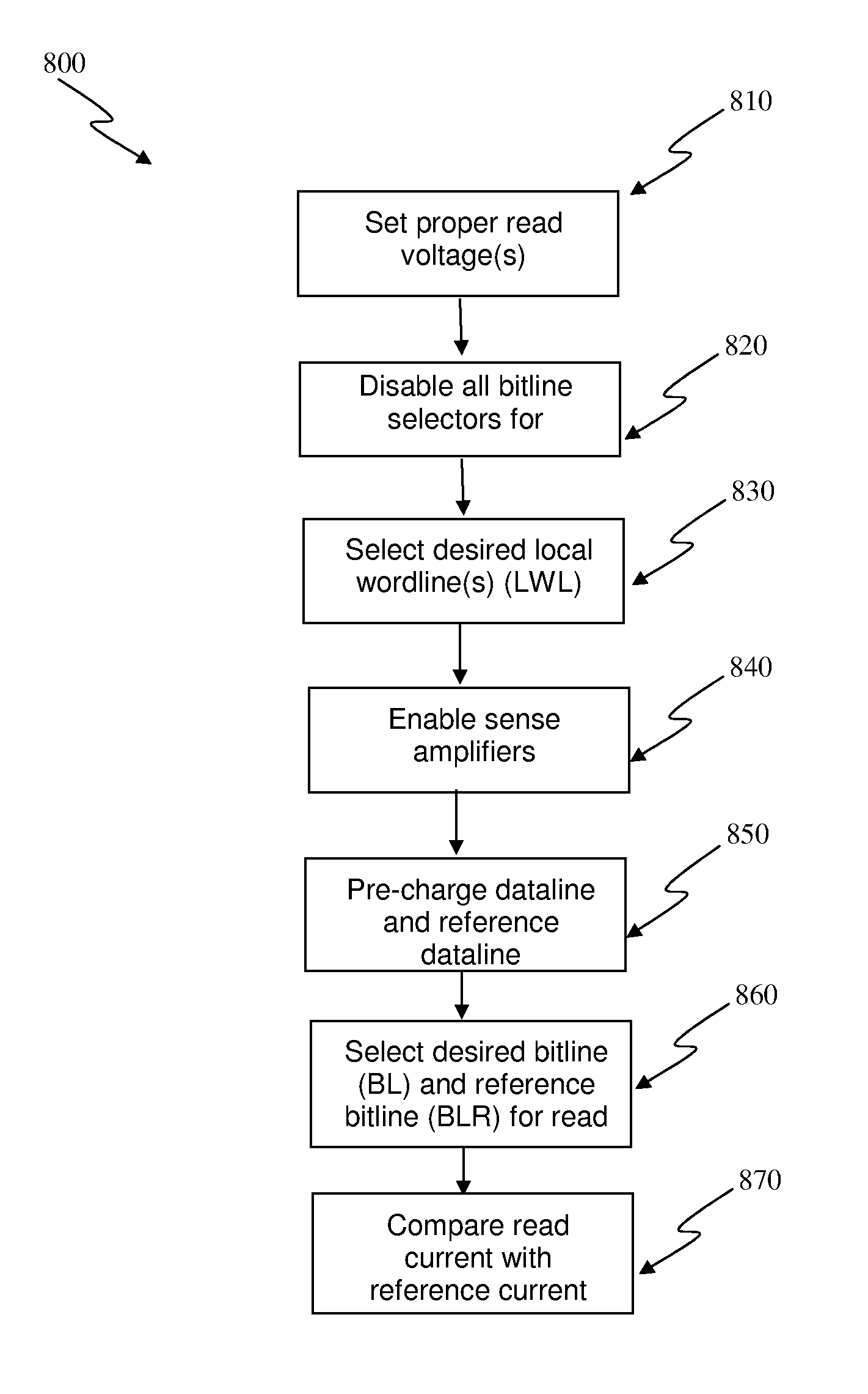 Reversible resistive memory using polysilicon diodes as program selectors