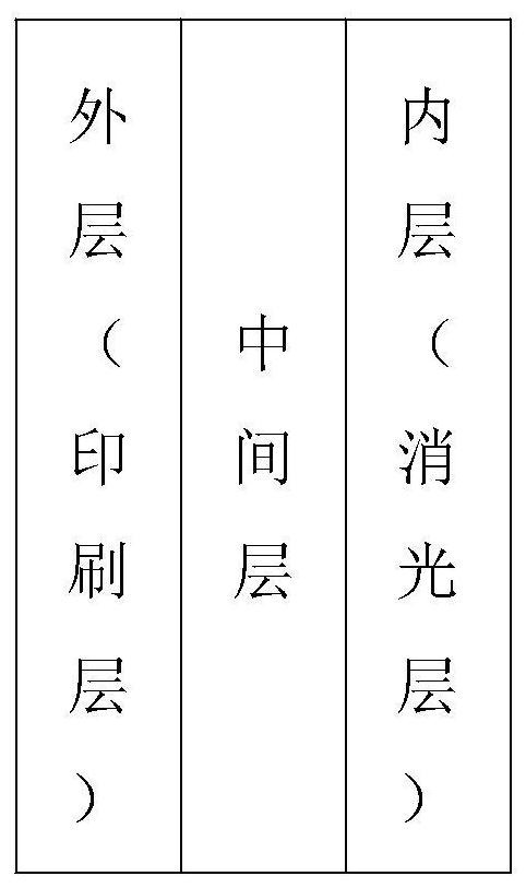 Matt polyethylene film suitable for intaglio printing and preparation process thereof