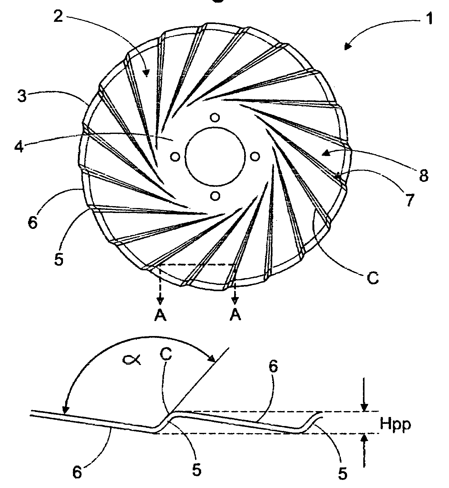 Wavy farming disc