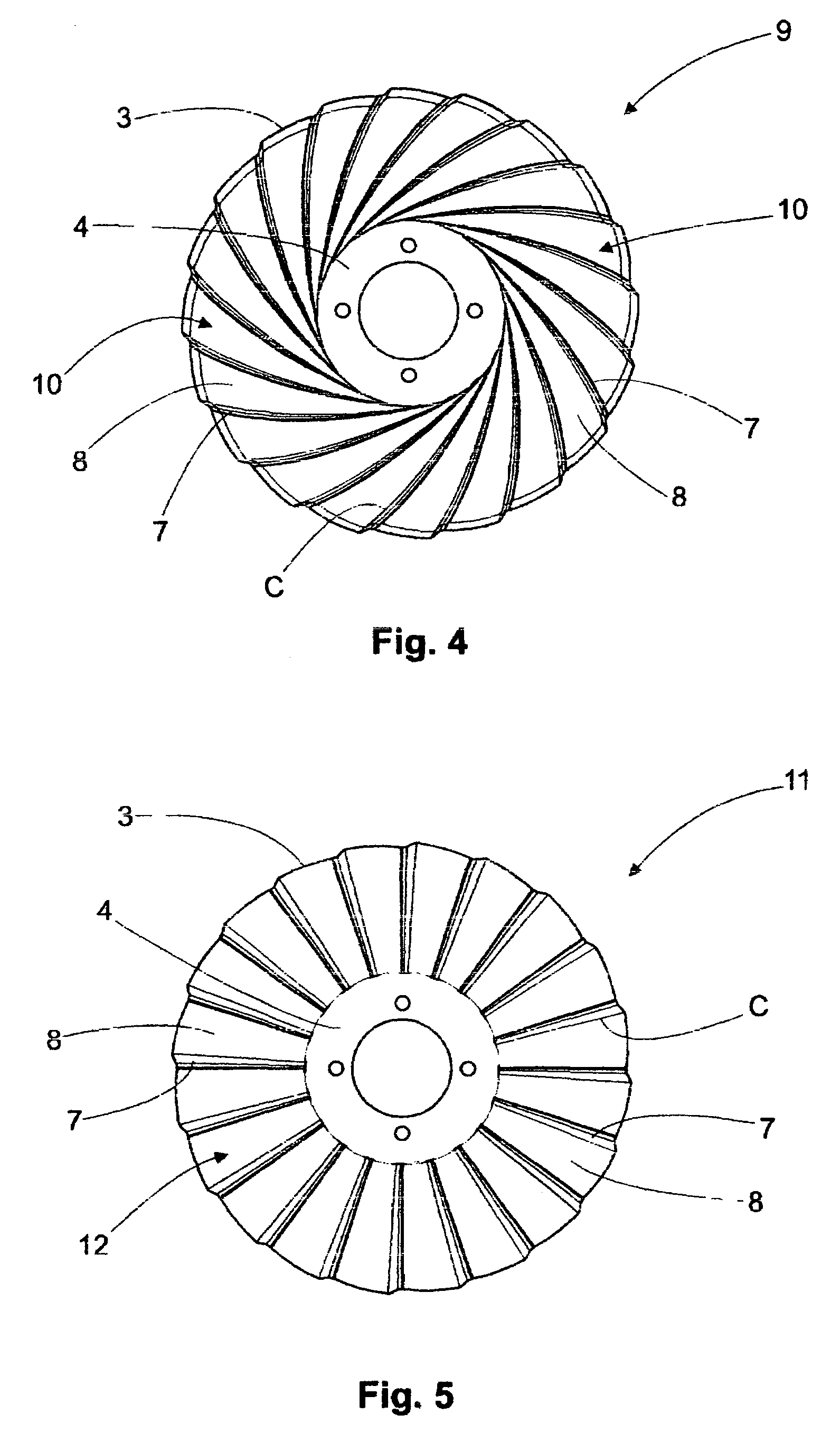 Wavy farming disc