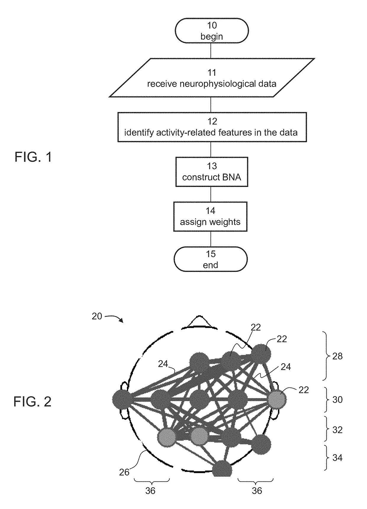 Method and system for managing pain