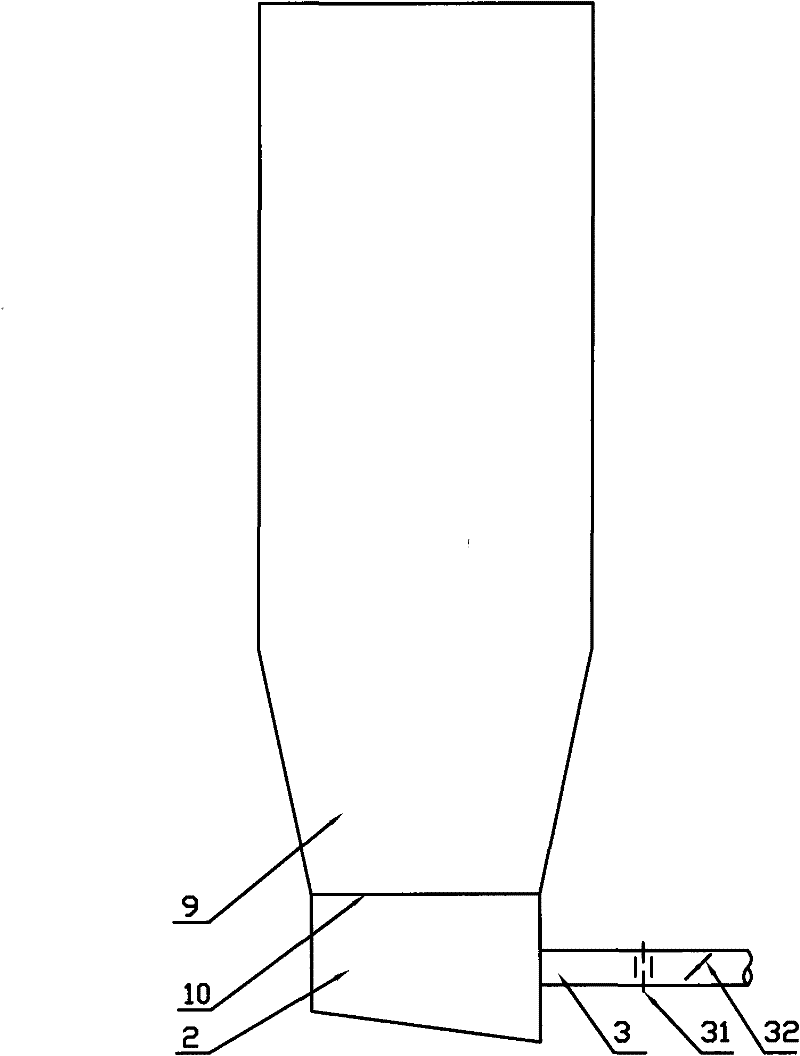 Primary Air Distribution Method for Circulating Fluidized Bed Boiler