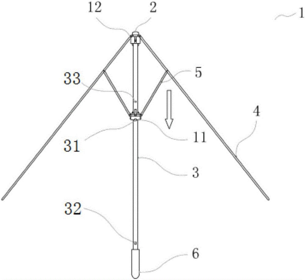 Umbrella equipment