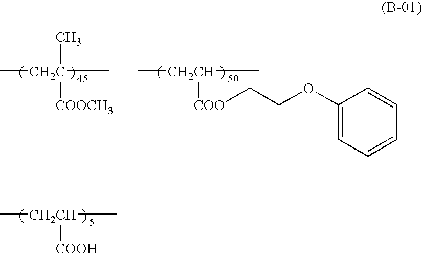 Ink-jet recording method