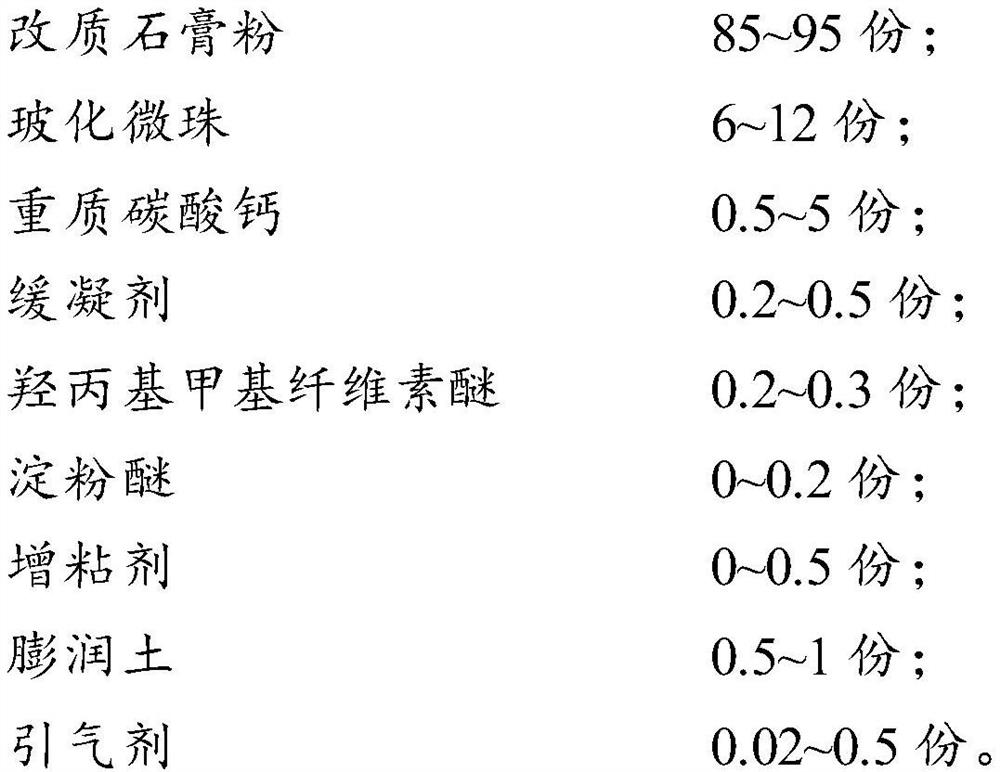 Rapidly calcined lightweight plastering gypsum and preparation method thereof