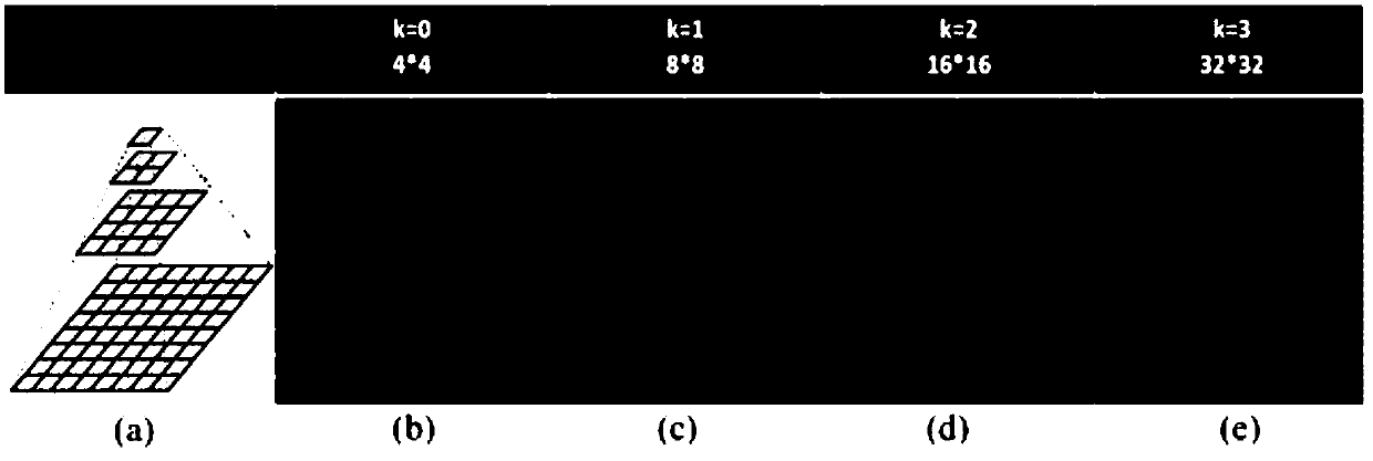 Image registration method and device