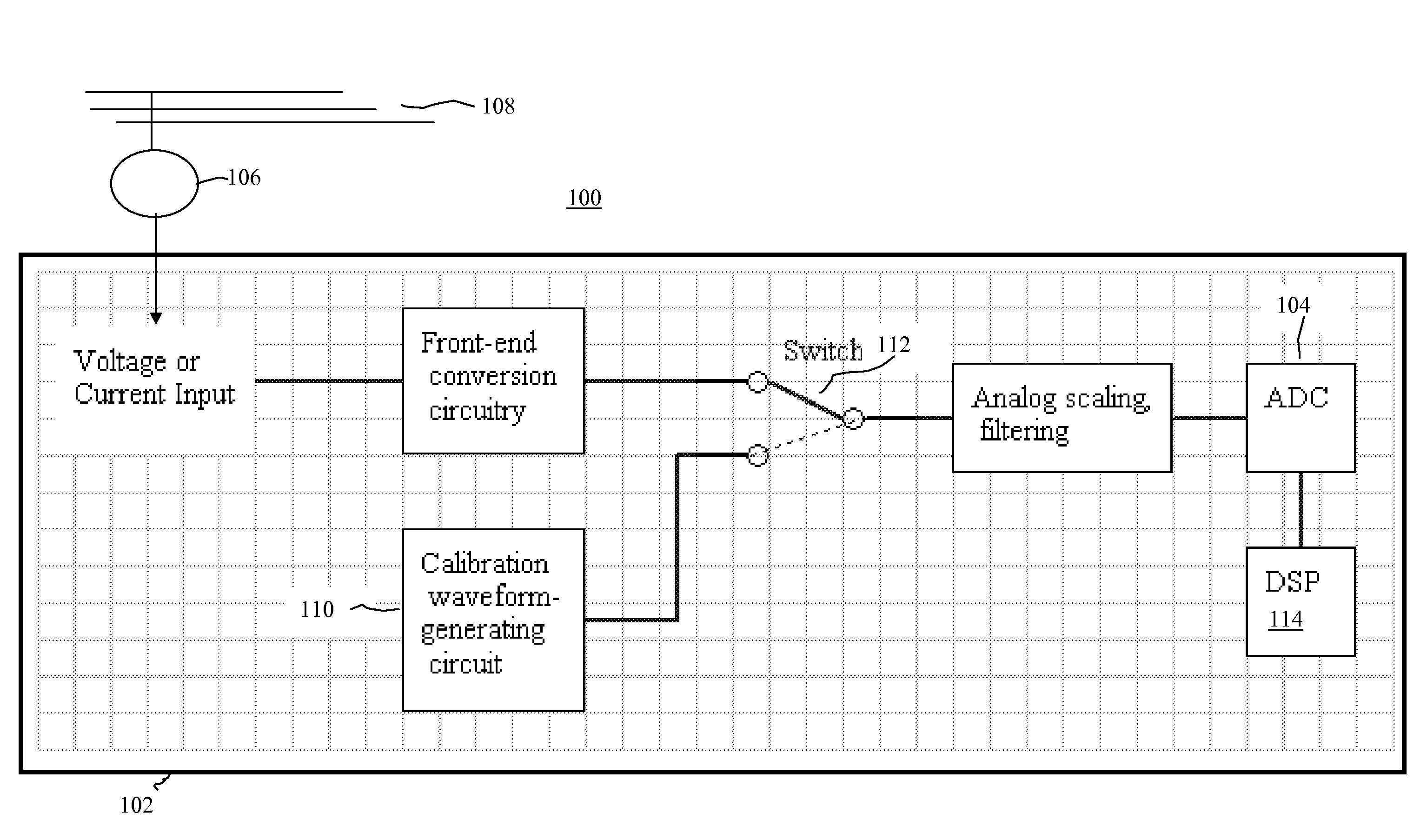 Non-linearity calibration using an internal source in an intelligent electronic device