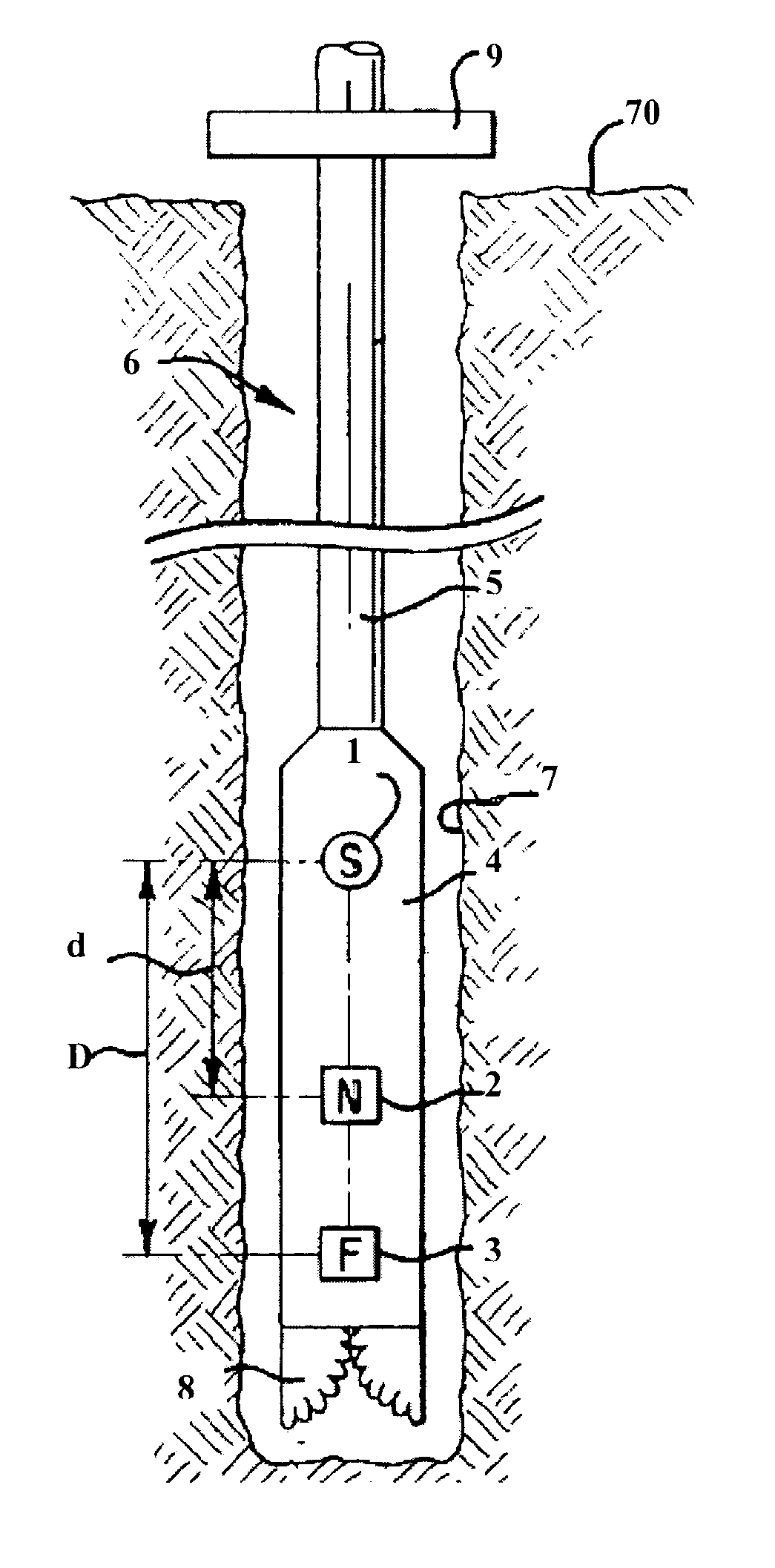 Neutron measurement method for determining porosity of a formation surrounding a borehole