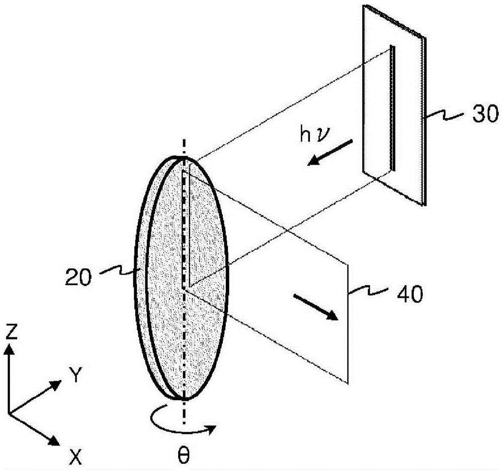 Method for evaluating crystallinity of polycrystalline silicon