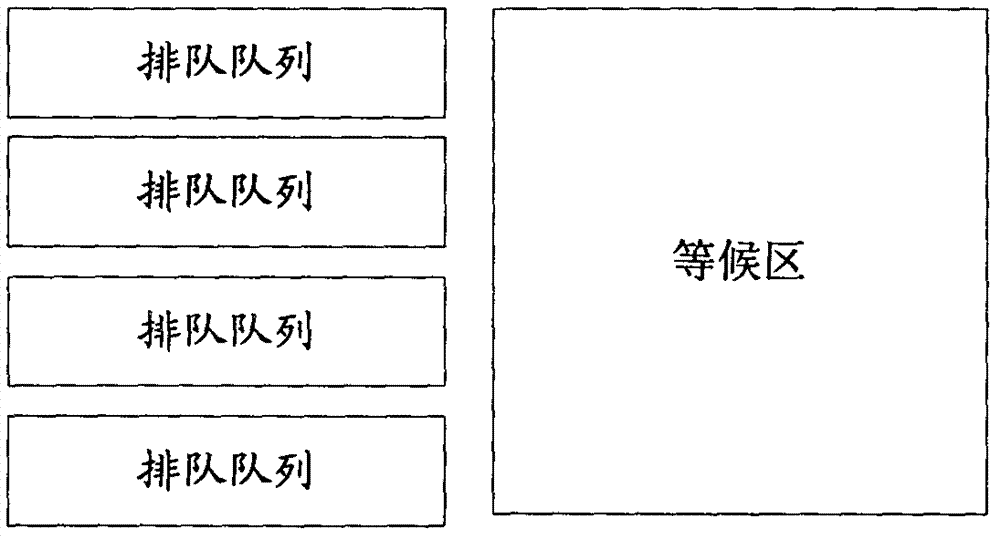 Station taxi queuing management system and method