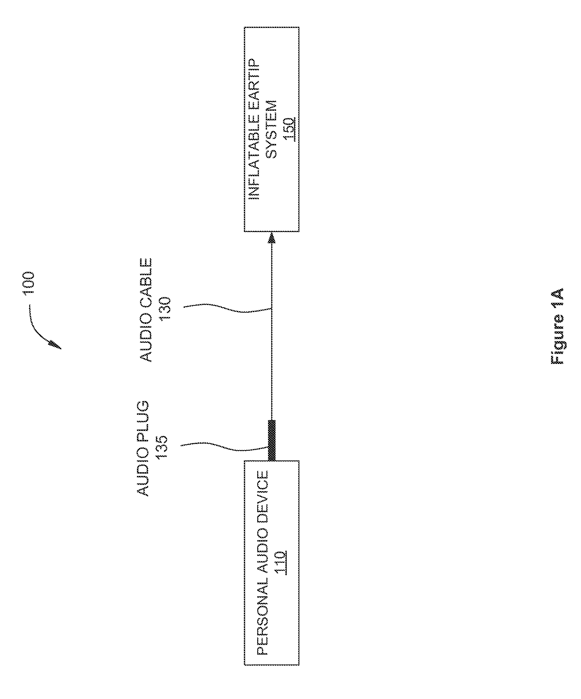 Eartip that conforms to a user's ear canal