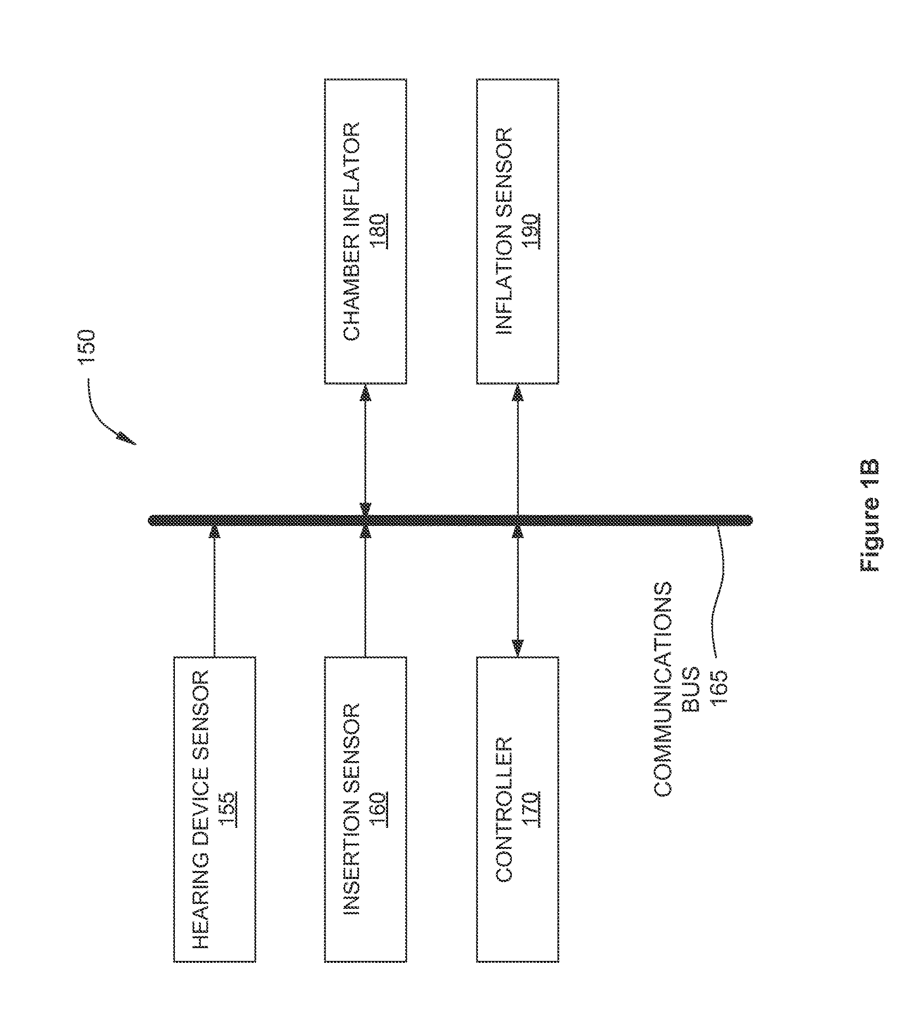 Eartip that conforms to a user's ear canal