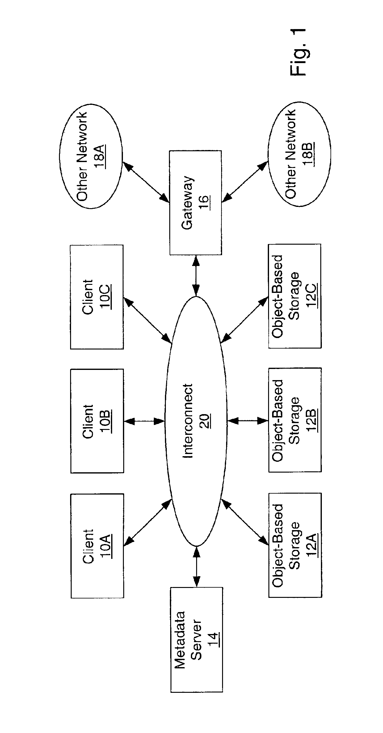 Direct access from client to storage device