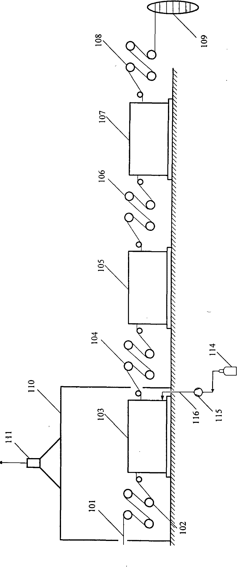 Draft process and equipment thereof for polyethylene fibres with superhigh molecular weight