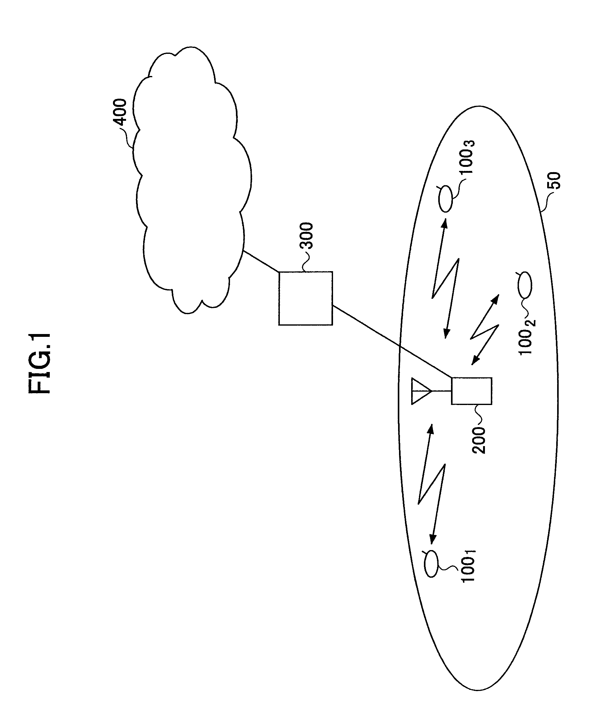 Mobile communication system, receiving device, and method