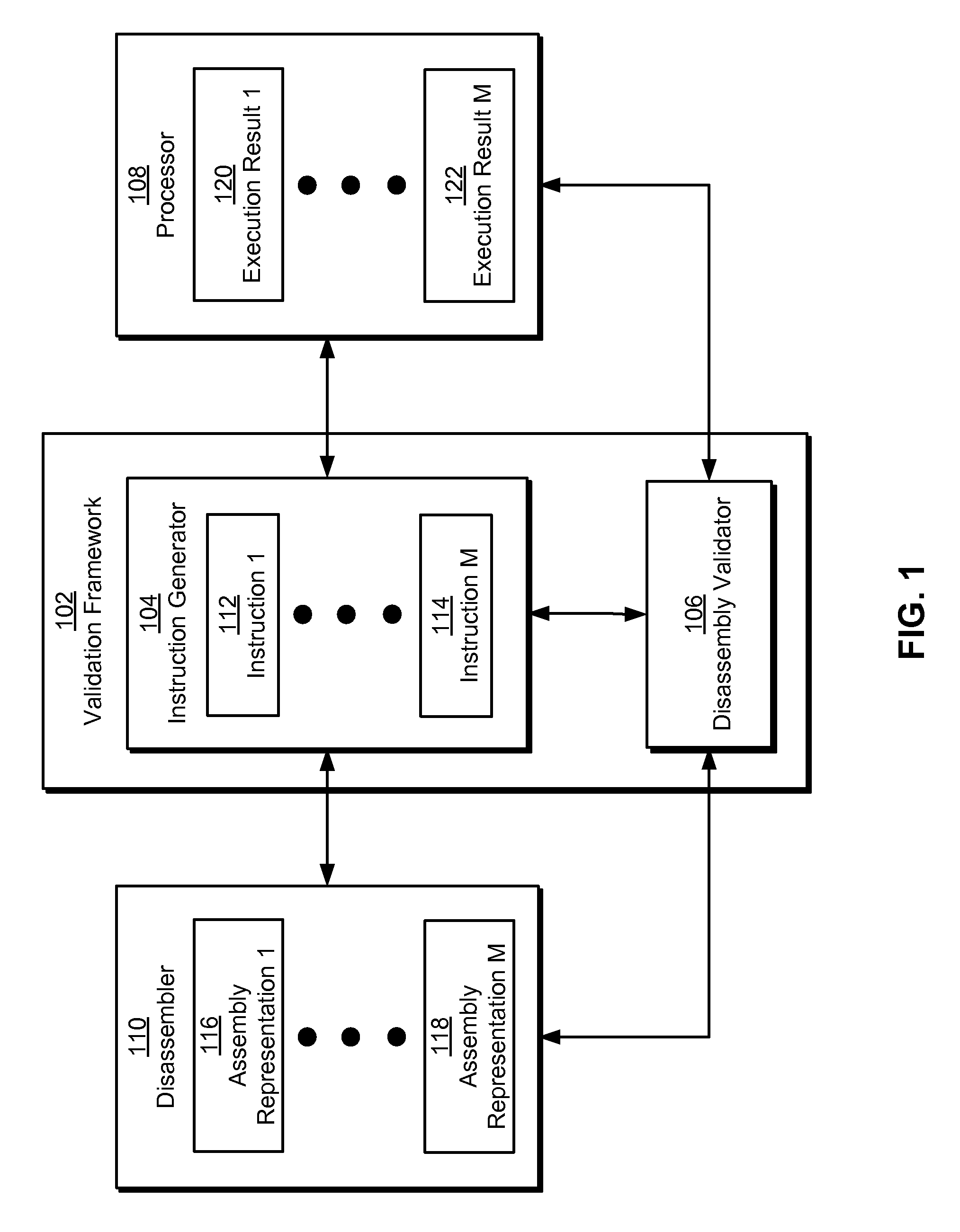 Method and system for validating a disassembler