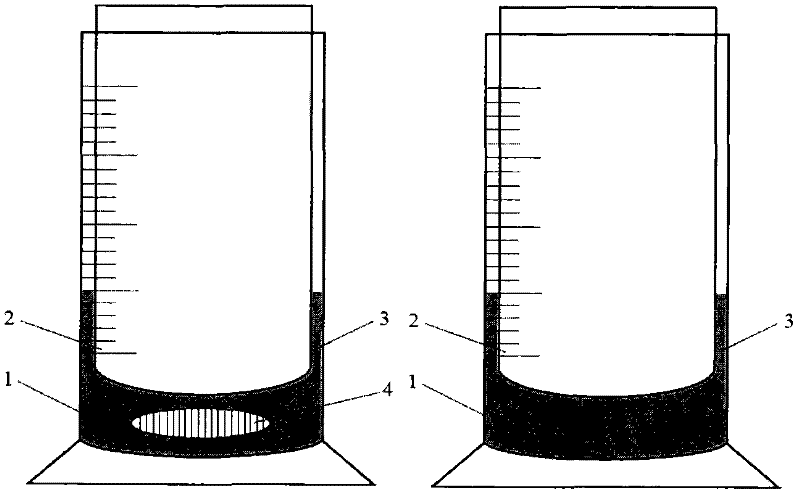 Test method for solidification volume change of thermosetting resin