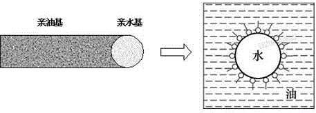 Silver-based solder paste and preparation method thereof