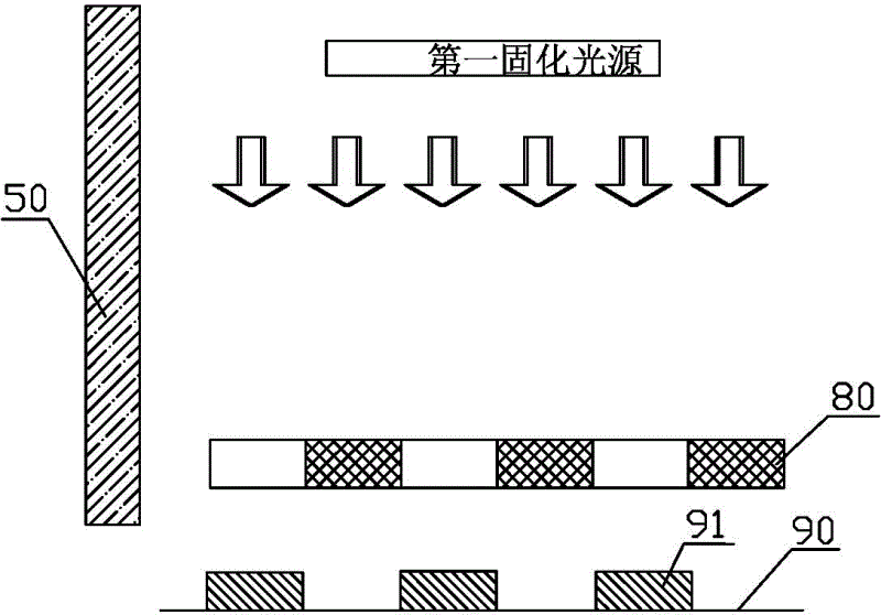 Production method of pattern in magnetic pigment fragment-containing coating layer and production device thereof