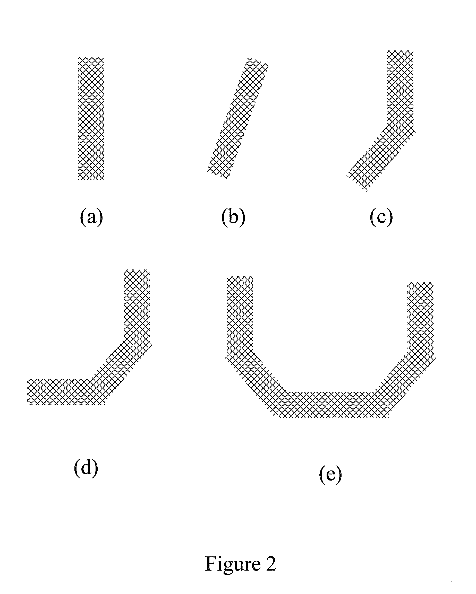 Thickness distribution control for electroplating