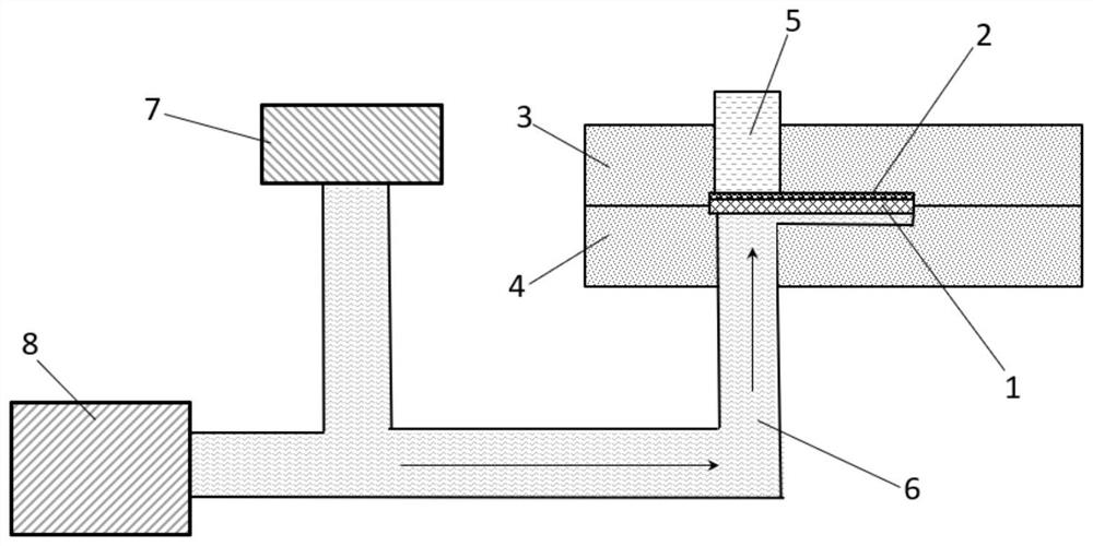 Membrane mechanical strength characterization method and device based on membrane pressure test