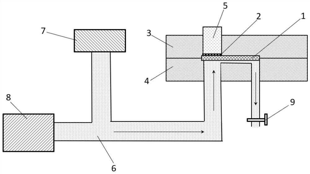 Membrane mechanical strength characterization method and device based on membrane pressure test