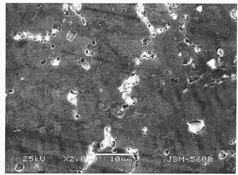 High strength and toughness rare earth magnesium alloy