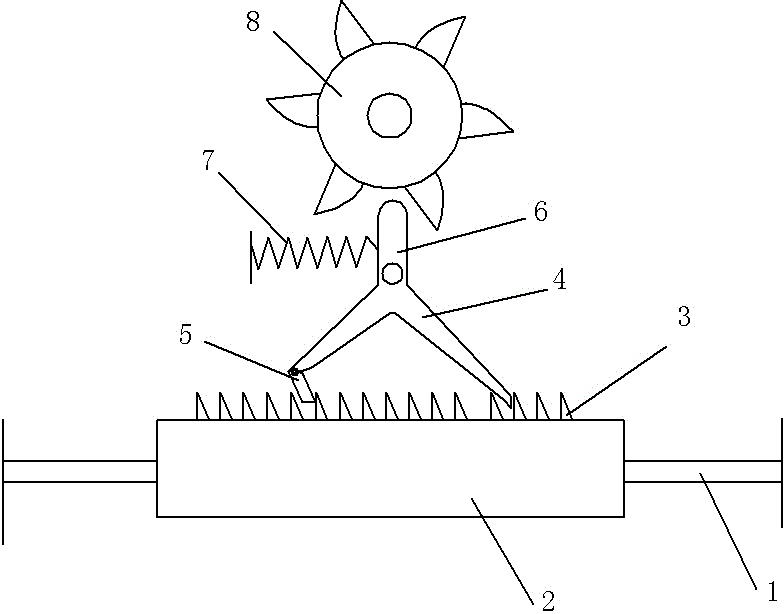 Adjustable workbench