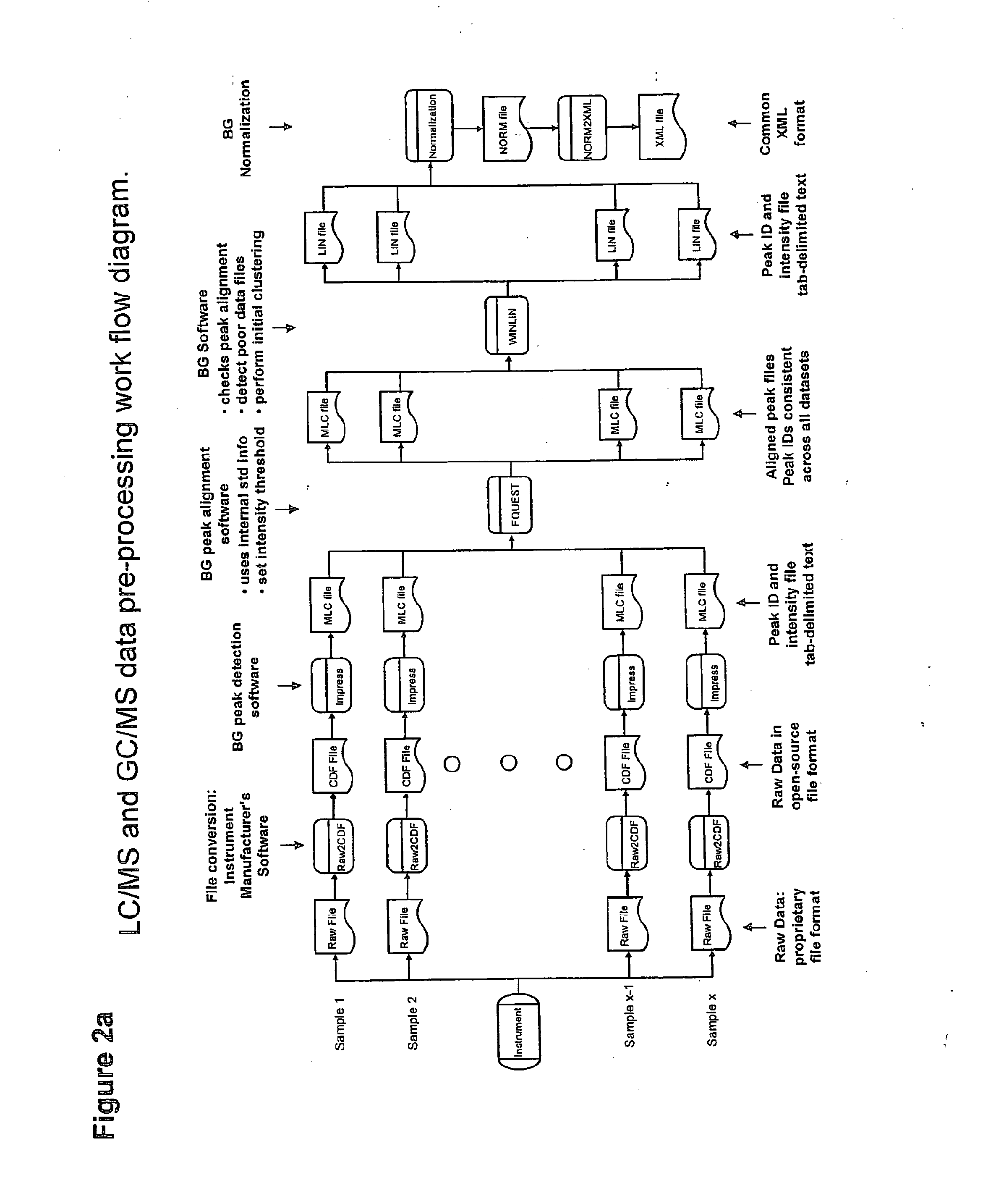 Methods for detecting coronary artery disease