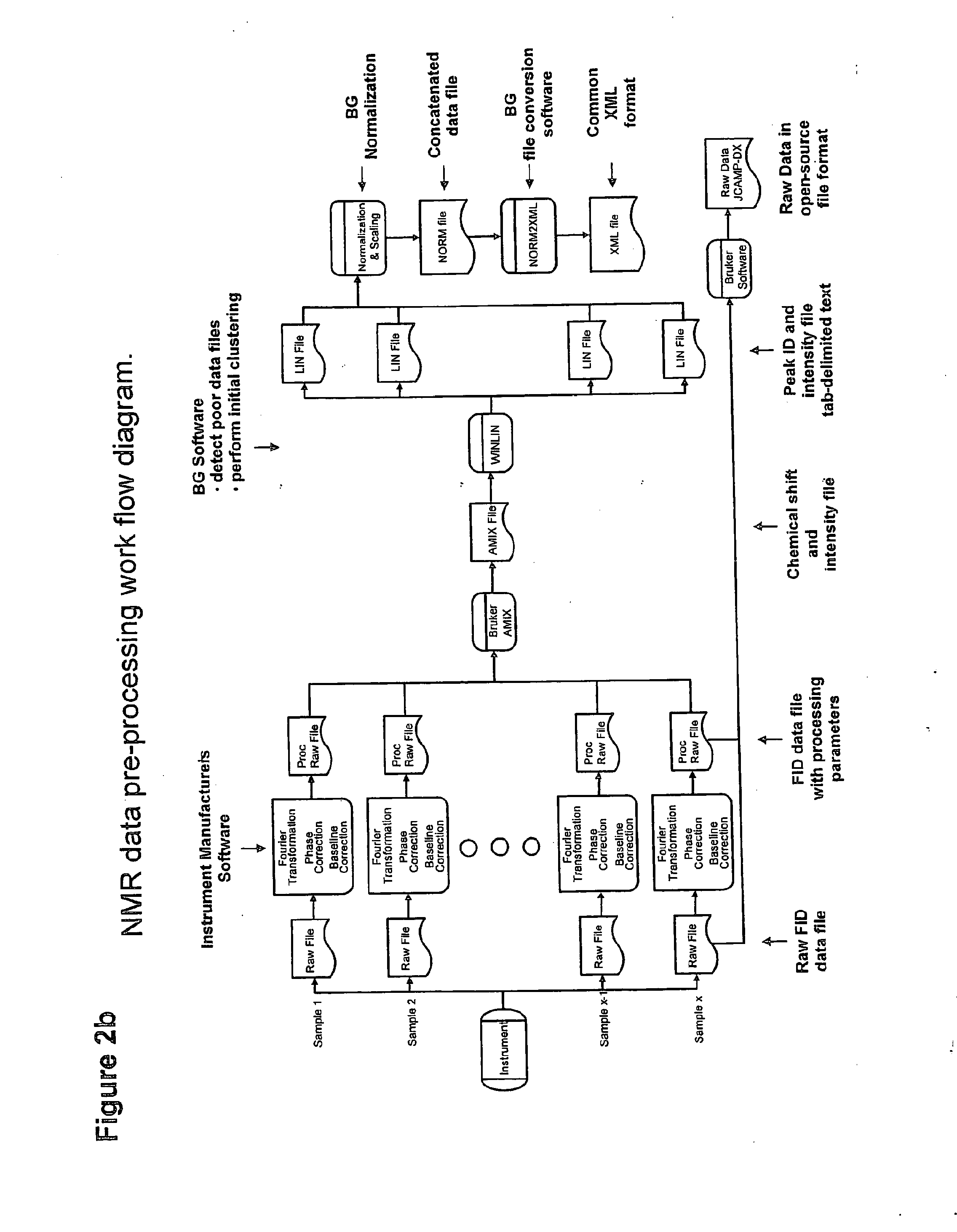 Methods for detecting coronary artery disease