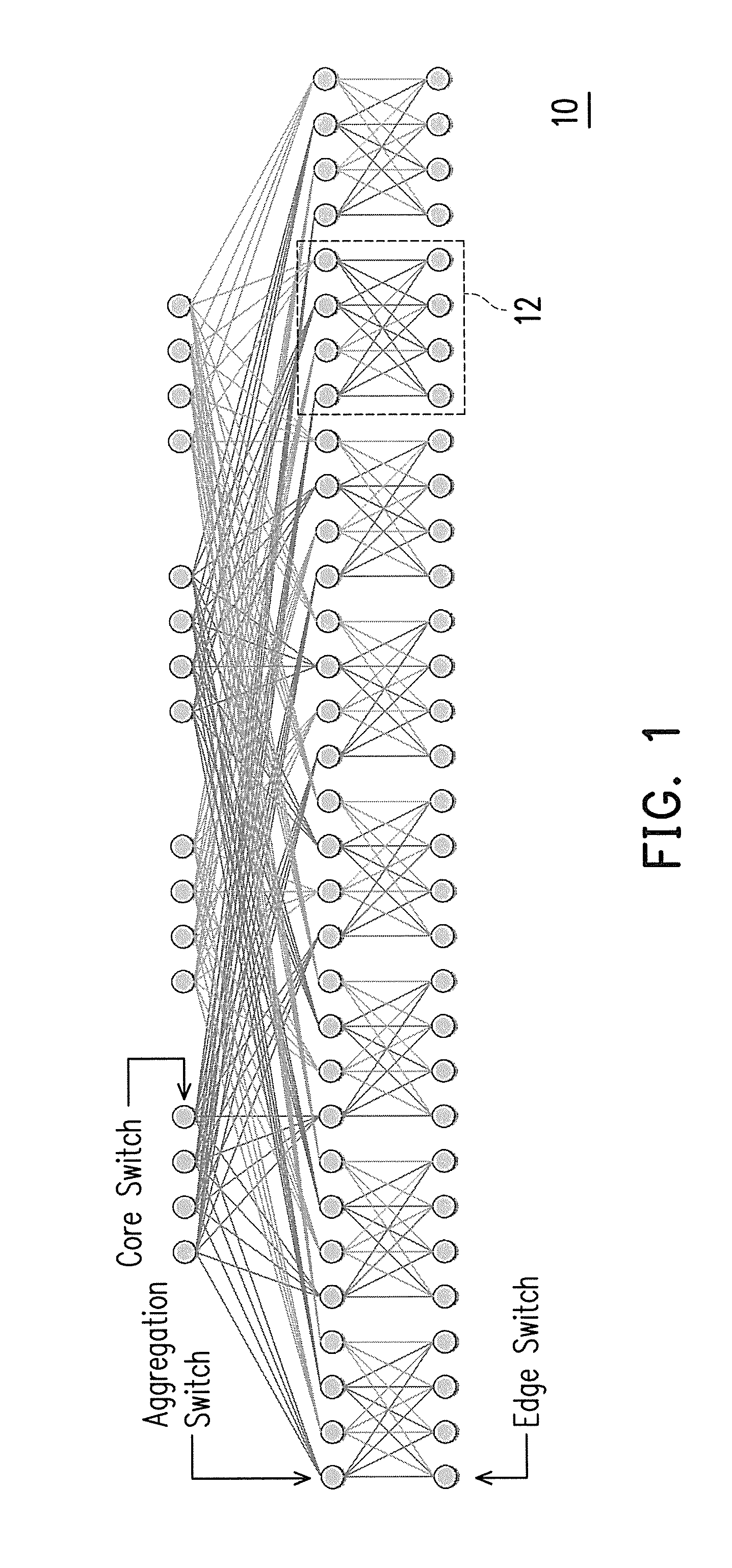 Dynamic planning method for server resources of data center