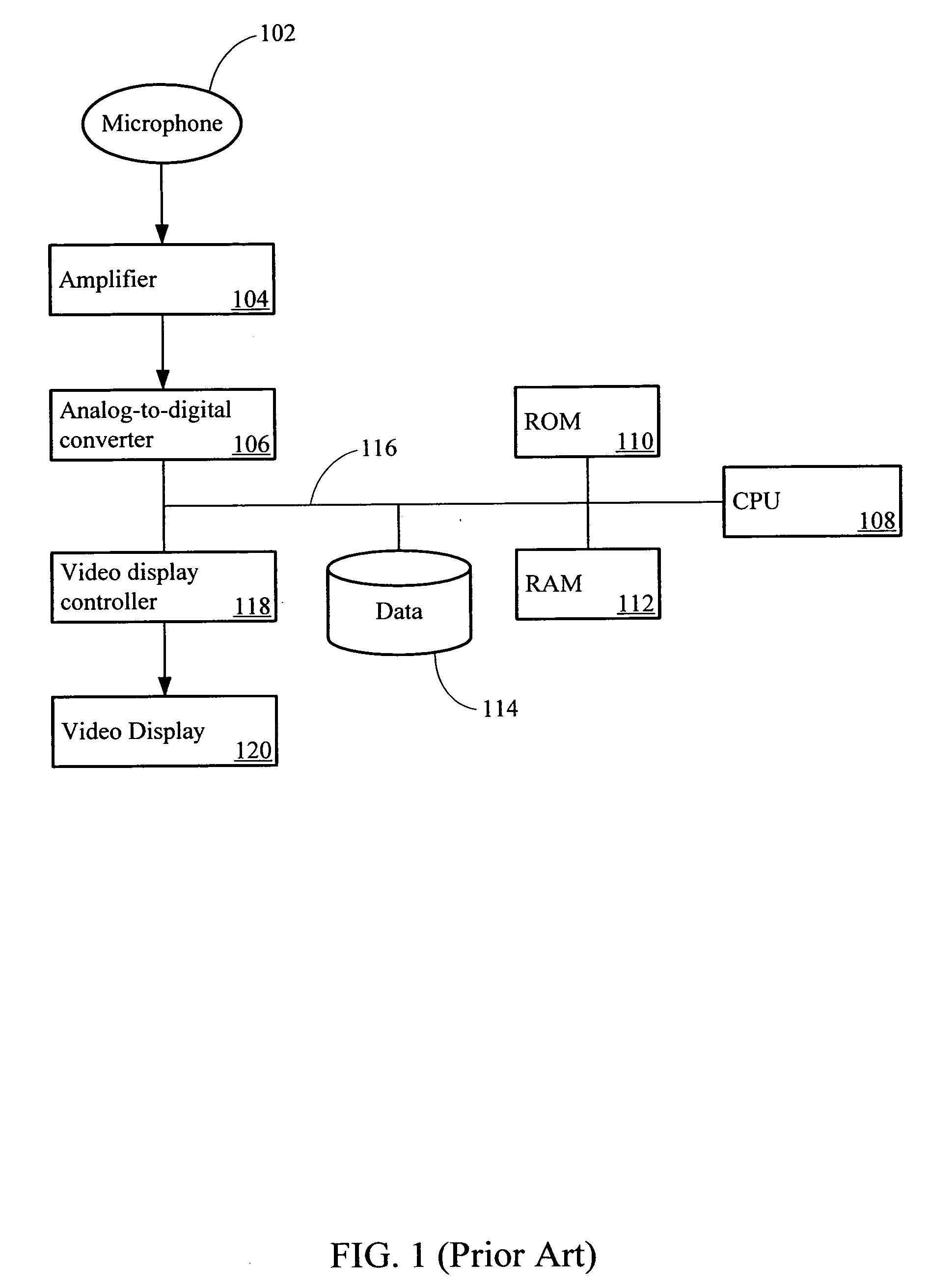 Acoustic signal classification system