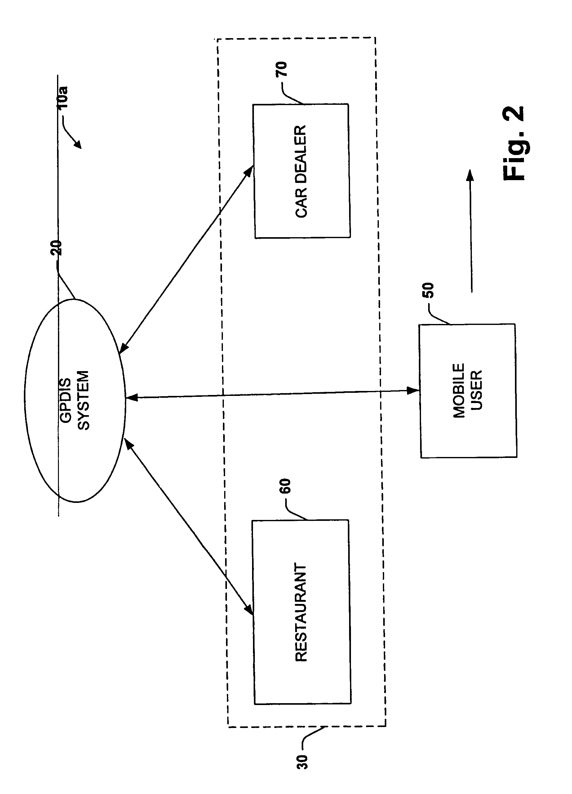 System for dynamically pushing information to a user utilizing global positioning system