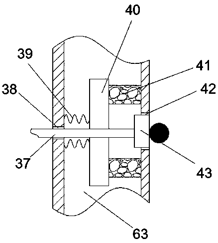 Equipment used in plants for sleeving valve rods with rubber rings