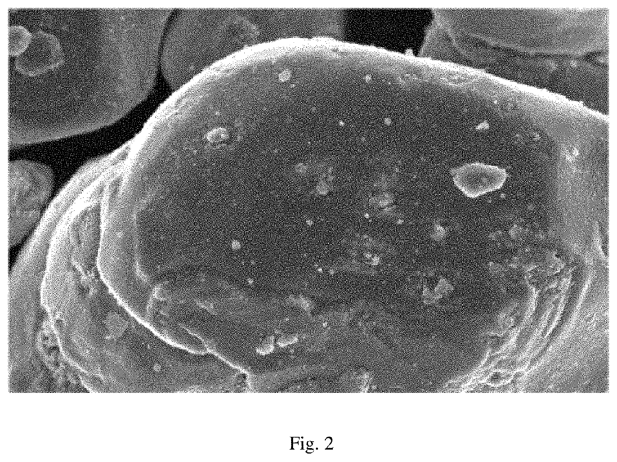 Positive electrode material and lithium-ion battery