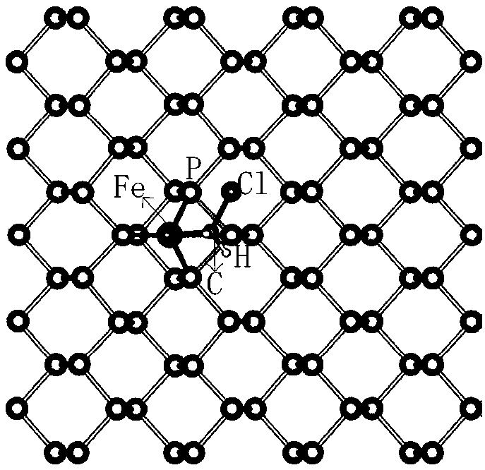 Metal Fe modified phosphorene and preparation method and application thereof