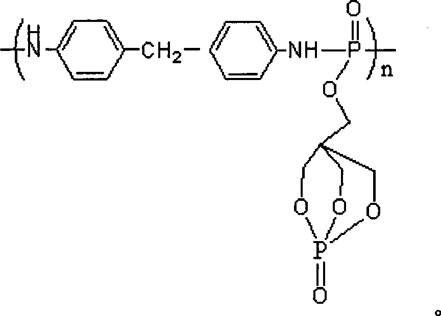 Buckling flame retardant containing phosphor-nitrogen macromolecule and preparation method thereof