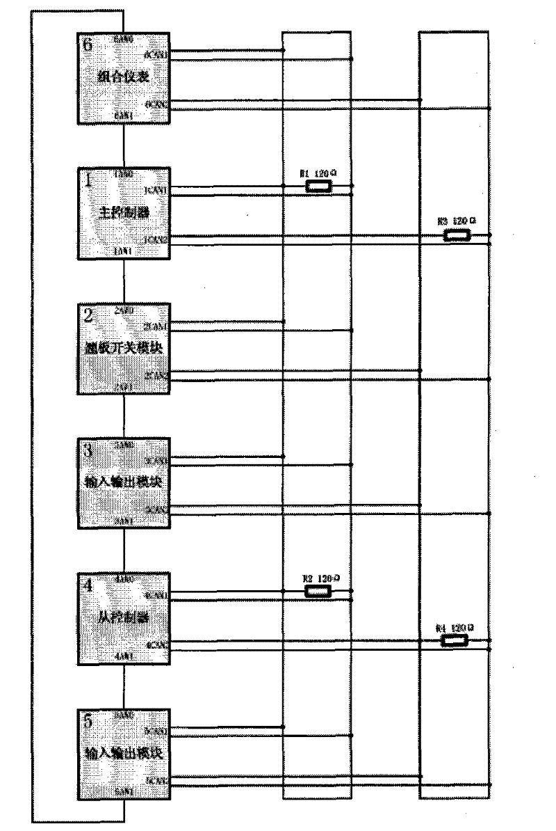 Bus-type automobile body control system and method