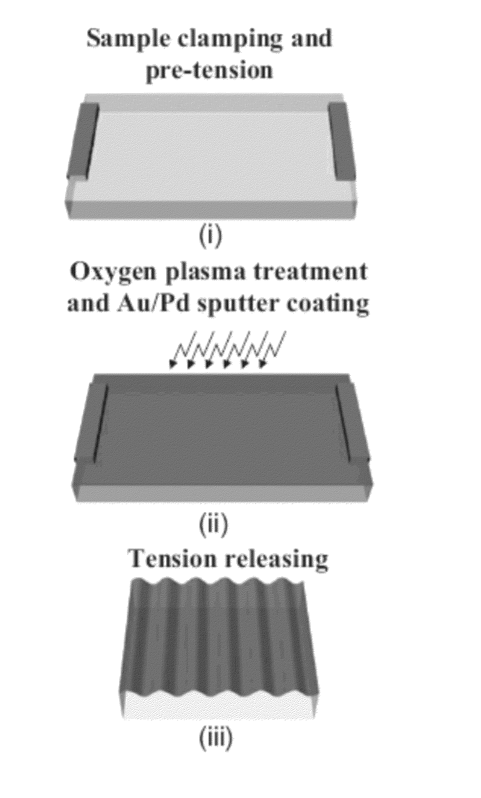 Optical diffraction gratings and methods for manufacturing same