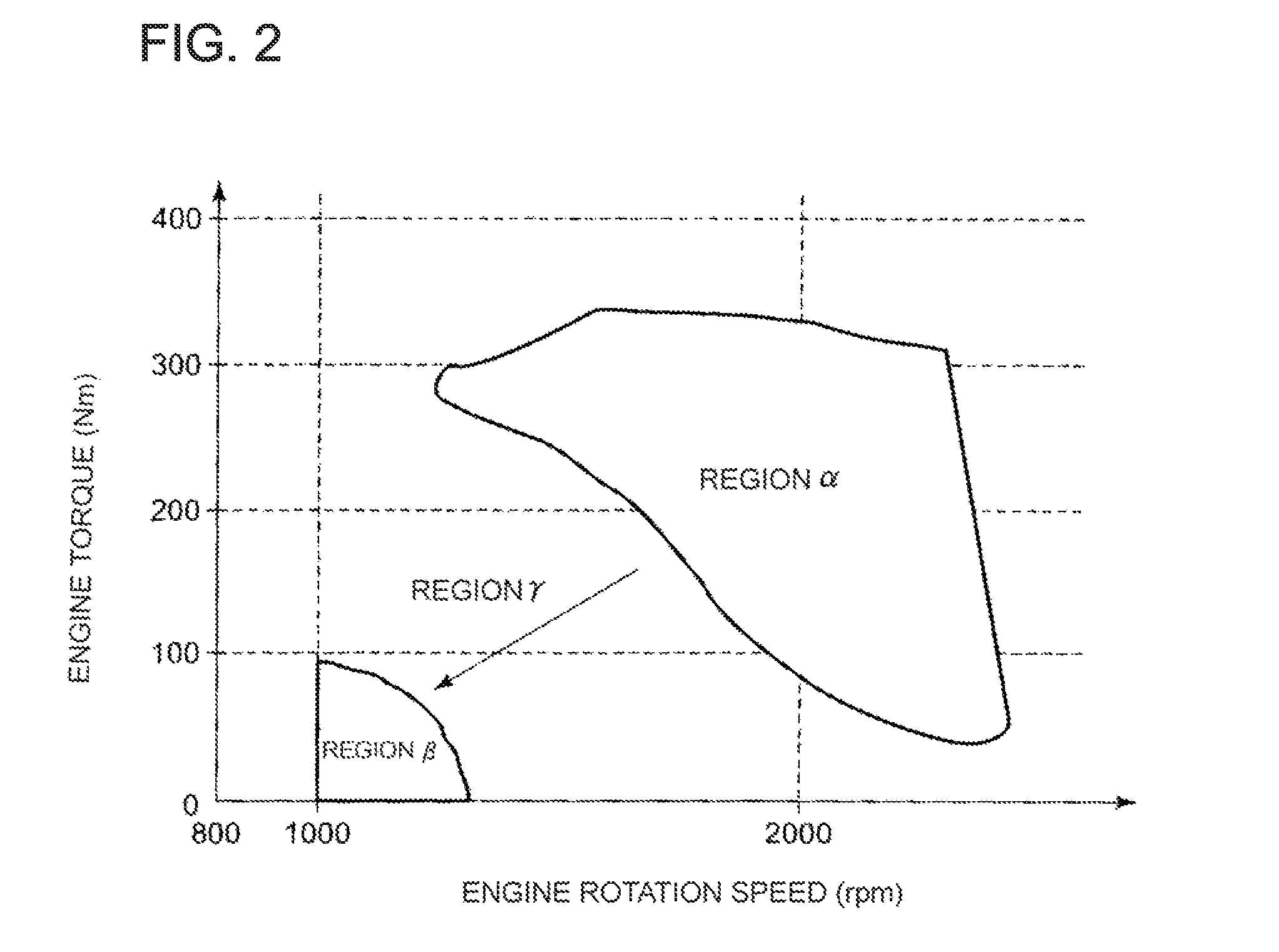 Aftertreatment system and control strategy for internal combustion engine