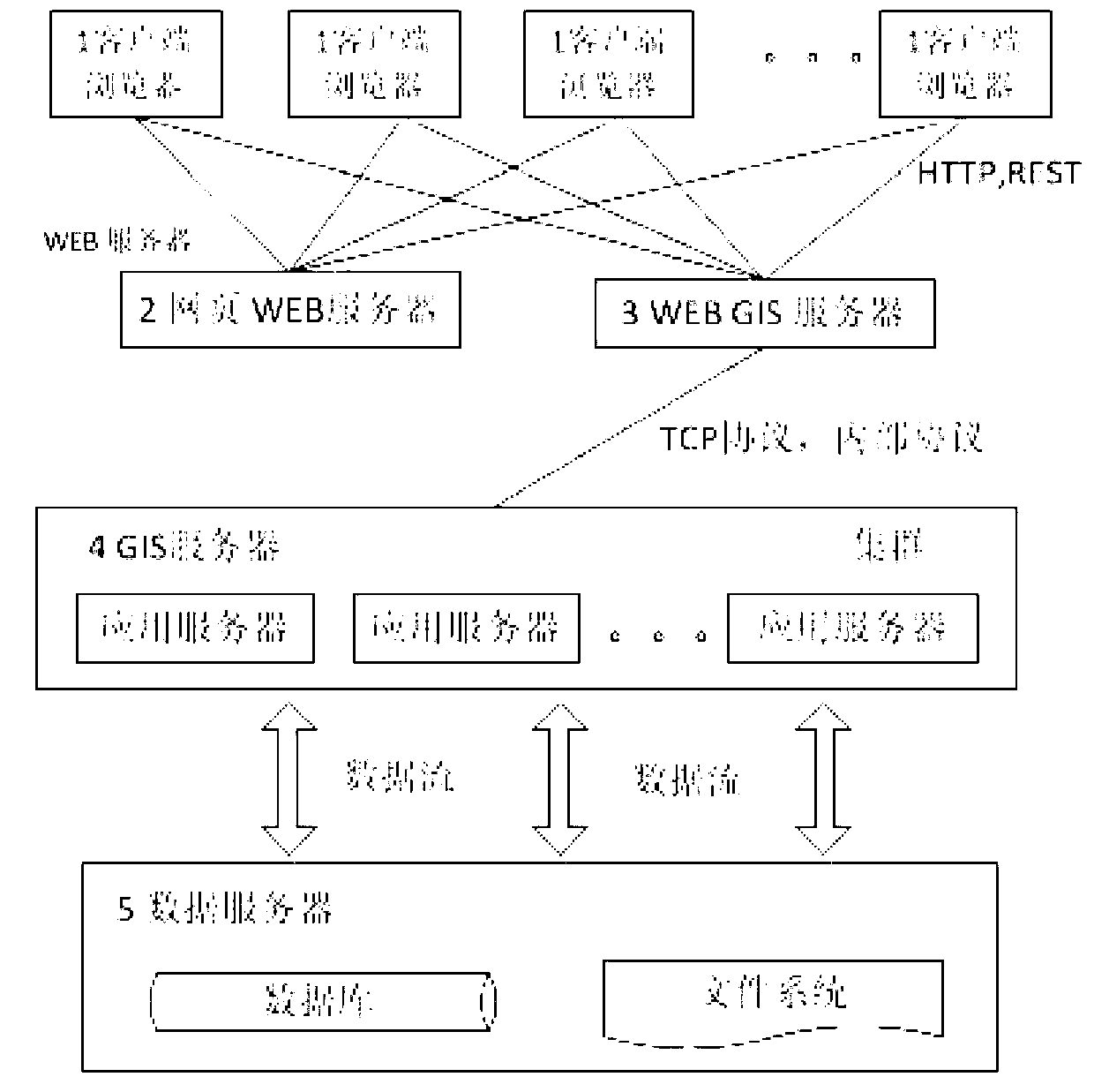 WebGIS three-dimensional lunar system based on ActiveX and realizing method of WebGIS three-dimensional lunar system